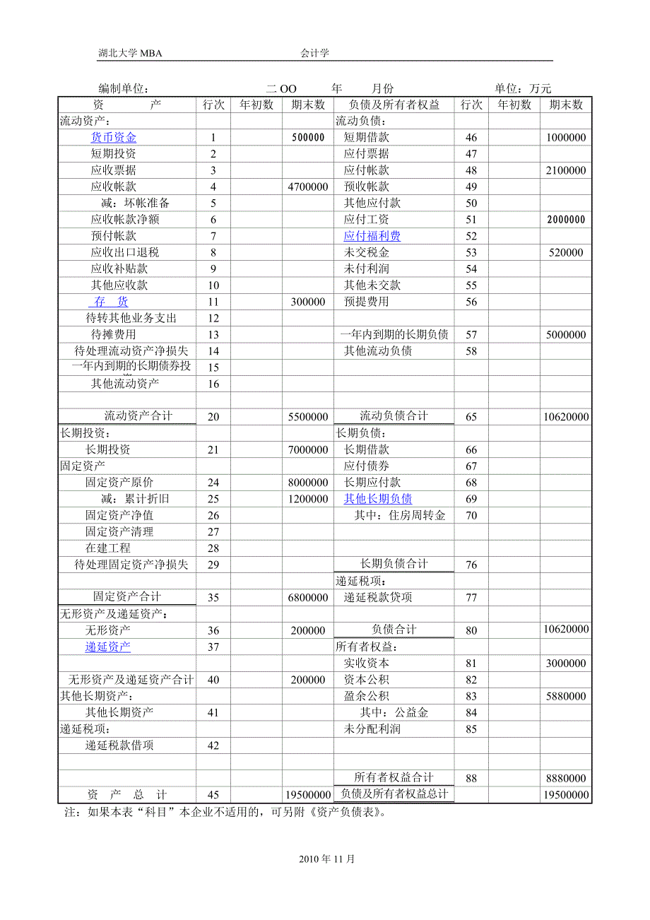 会计学第三章_第2页