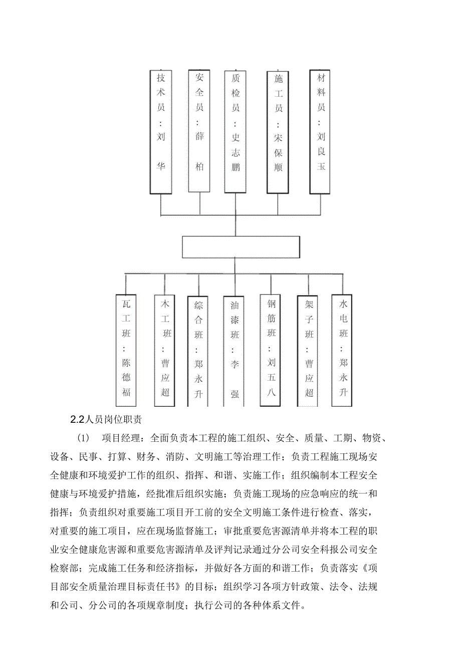 220kV朗川变电站施工组织设计(DOC 46页)_第5页