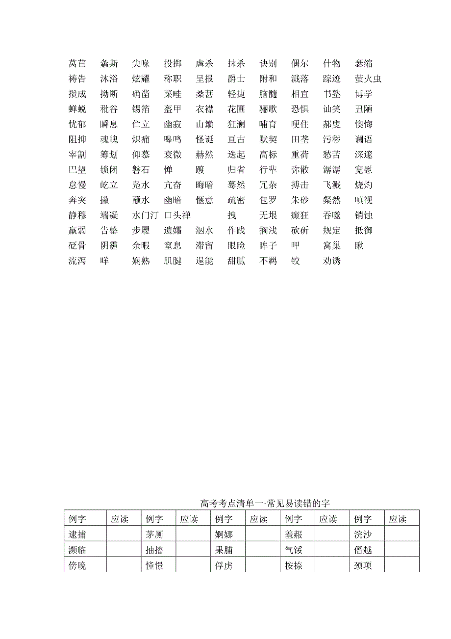 初中语文复习字形部分讲义_第3页