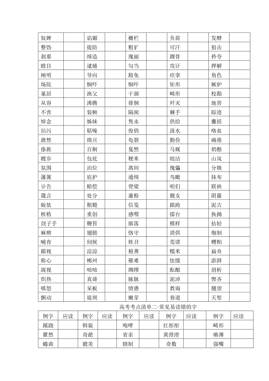 初中语文复习字形部分讲义_第4页