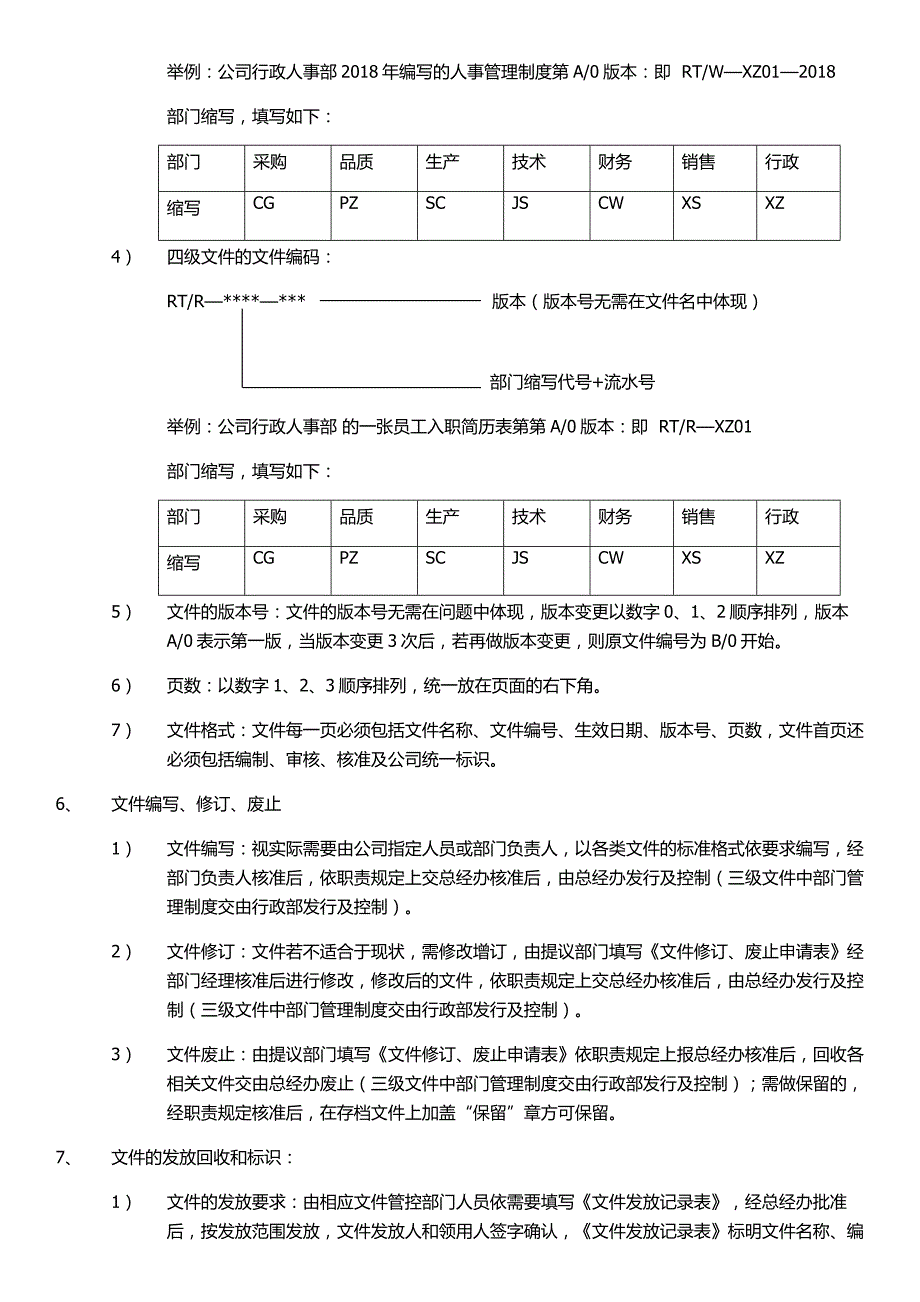 文件控制管理制度_第2页