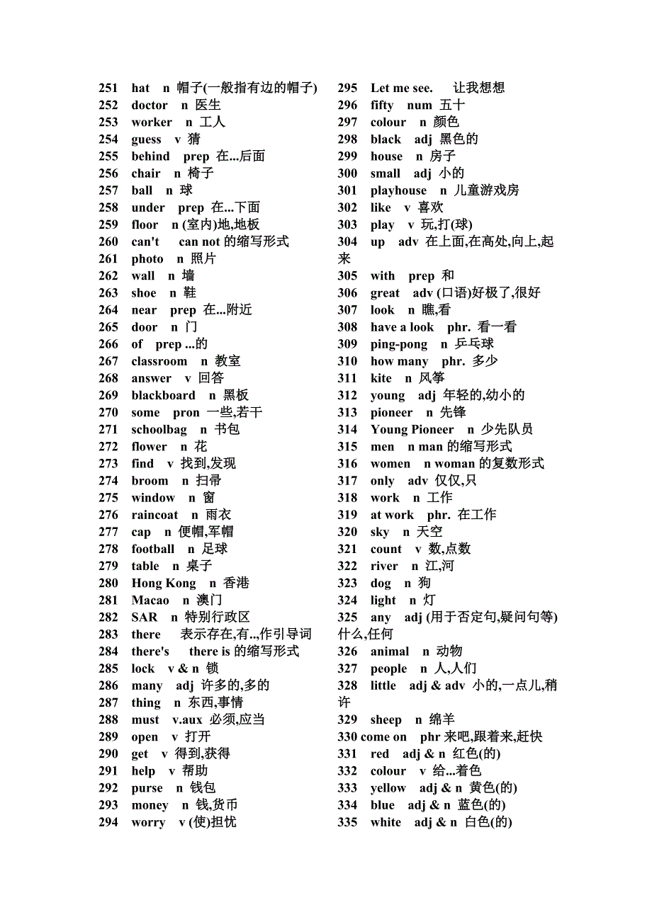 老版人教版初中英语单词_第4页