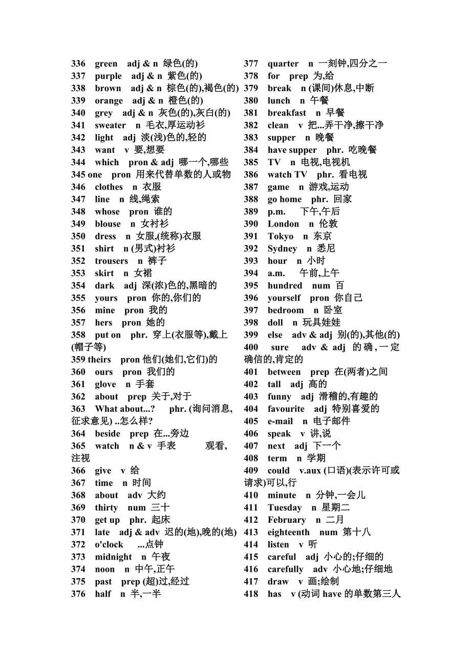 老版人教版初中英语单词_第5页