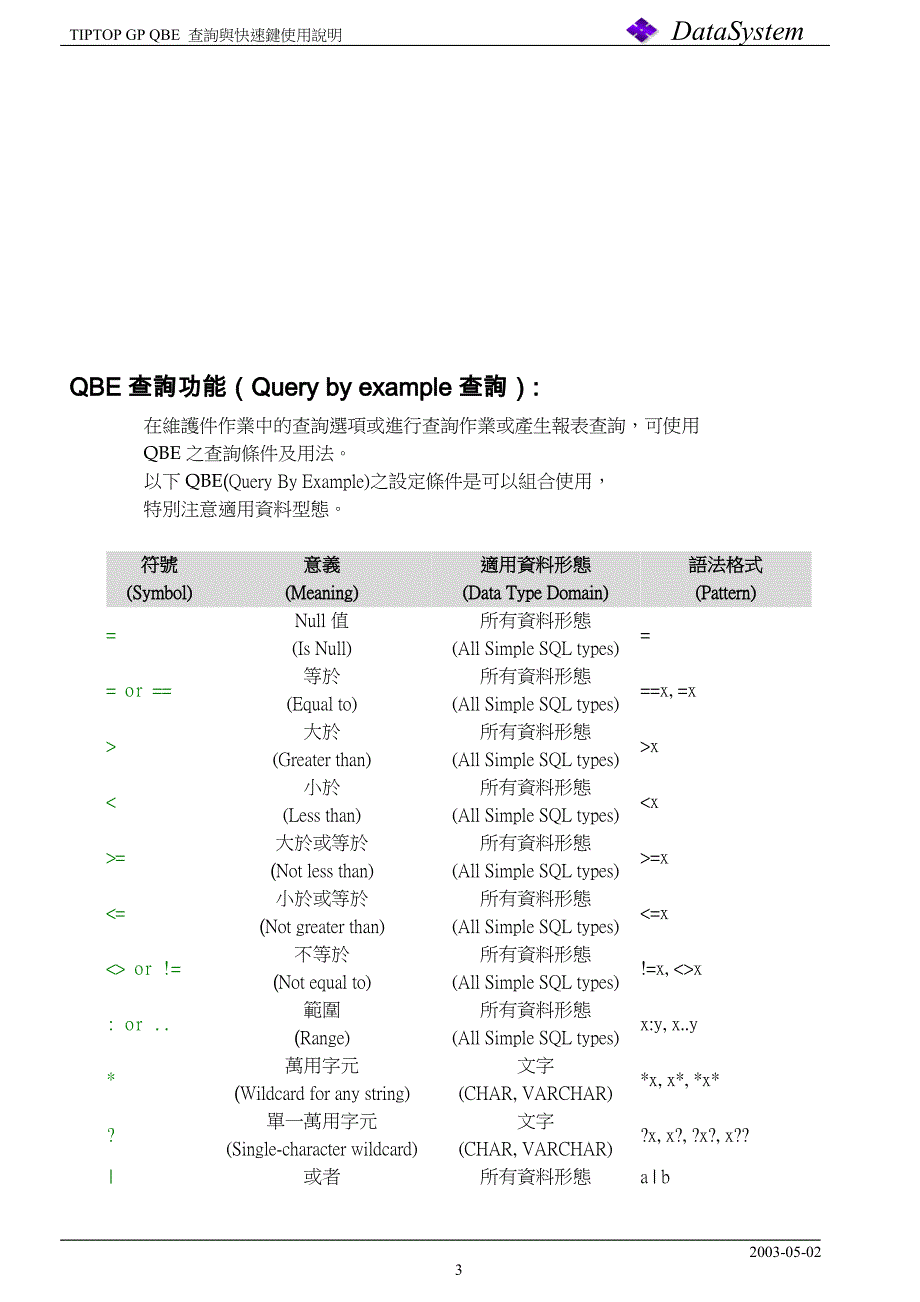 参考5 TIPTOP GP QBE 查询与快速键使用说明.doc_第3页