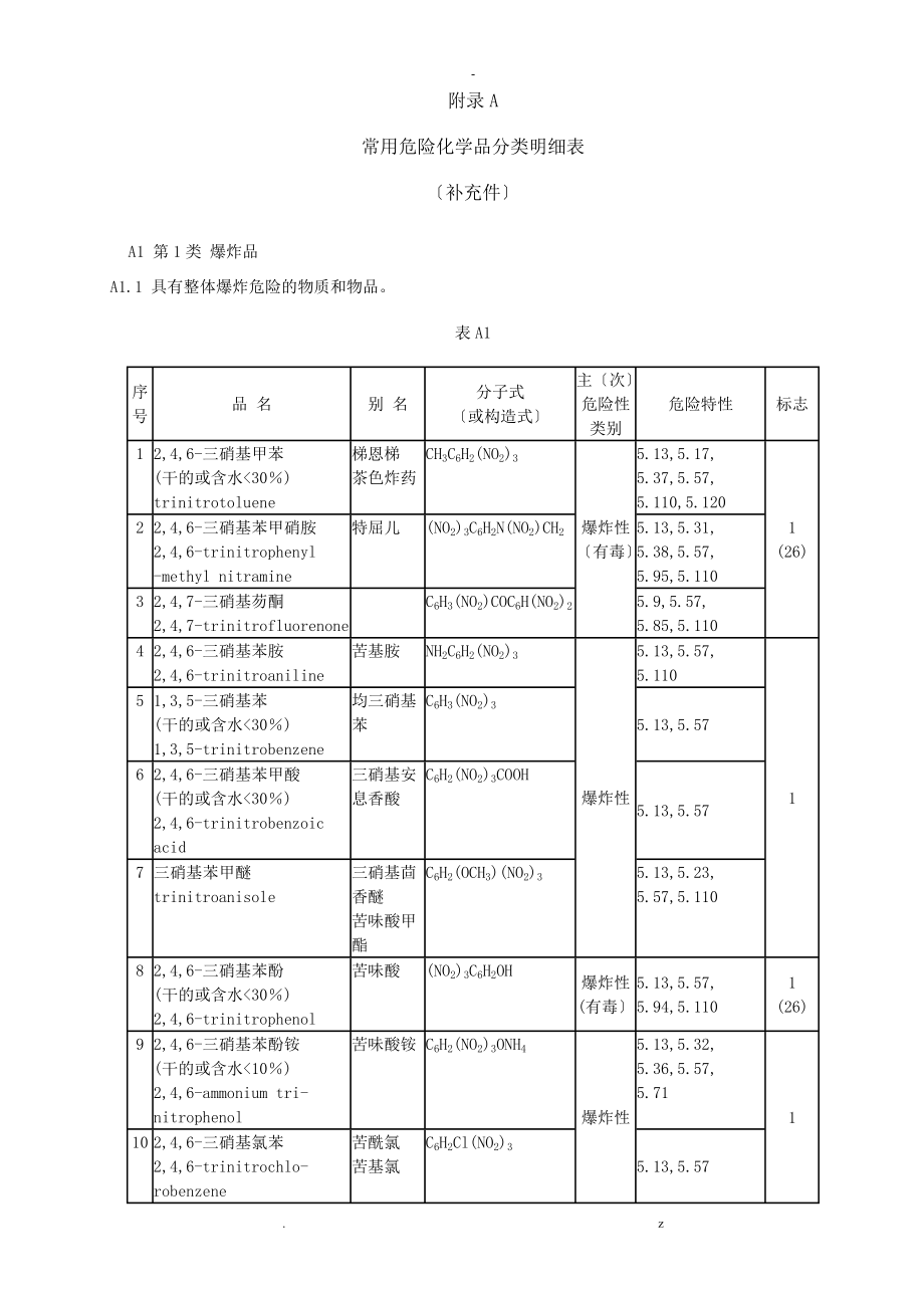 常用危险化学品分类明细表_第1页