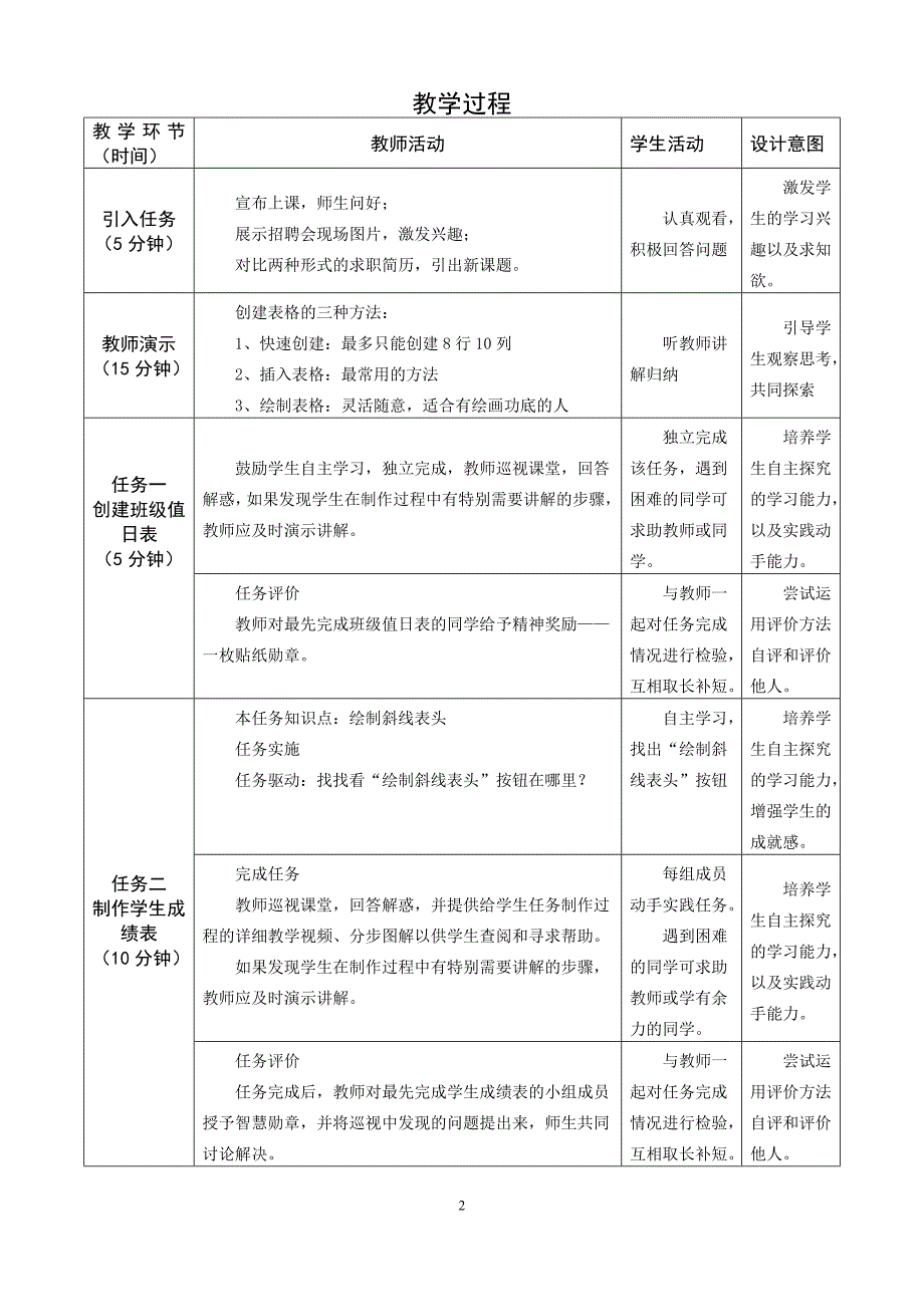 制作word表格教案_第2页