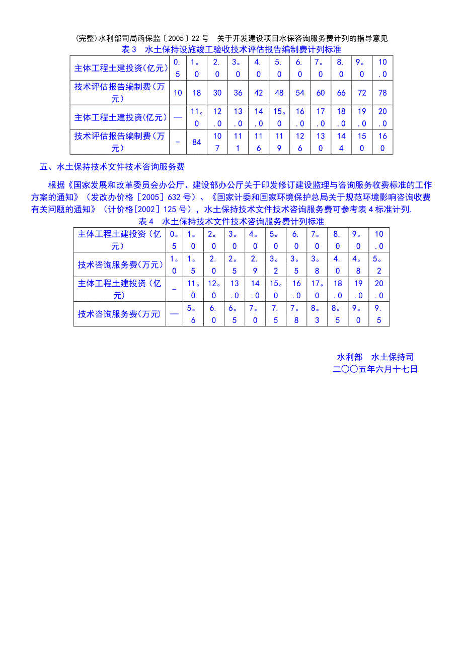 (最新整理)水利部司局函保监〔2005〕22号关于开发建设项目水保咨询服务费计列的指导意见_第3页