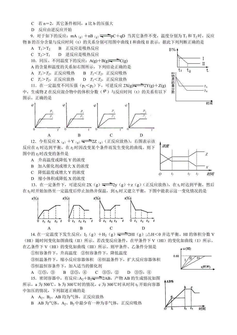 专题：化学反应速率化学平衡图像汇总_第2页