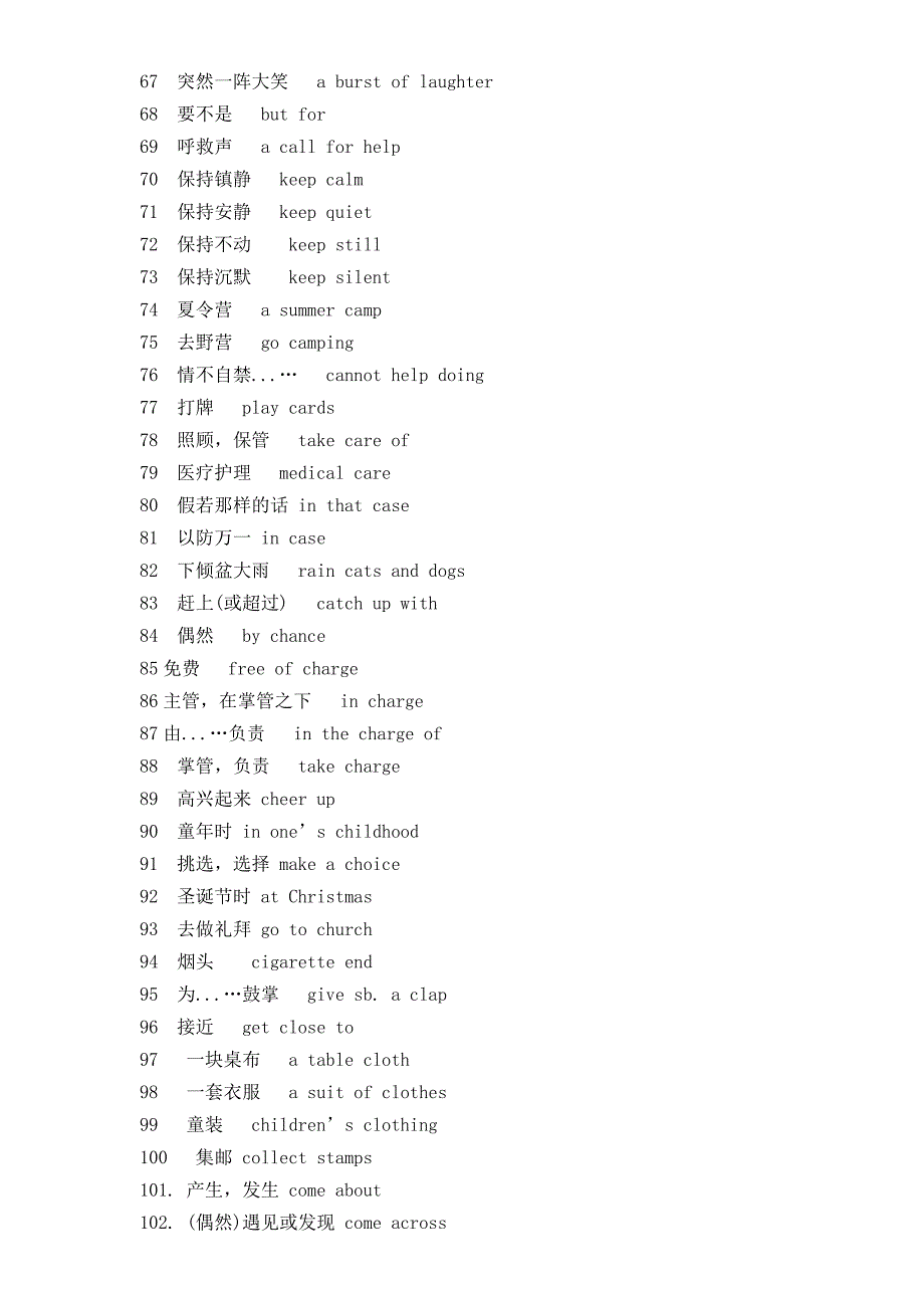 (完整)近五年高考英语高频词组500条_第3页