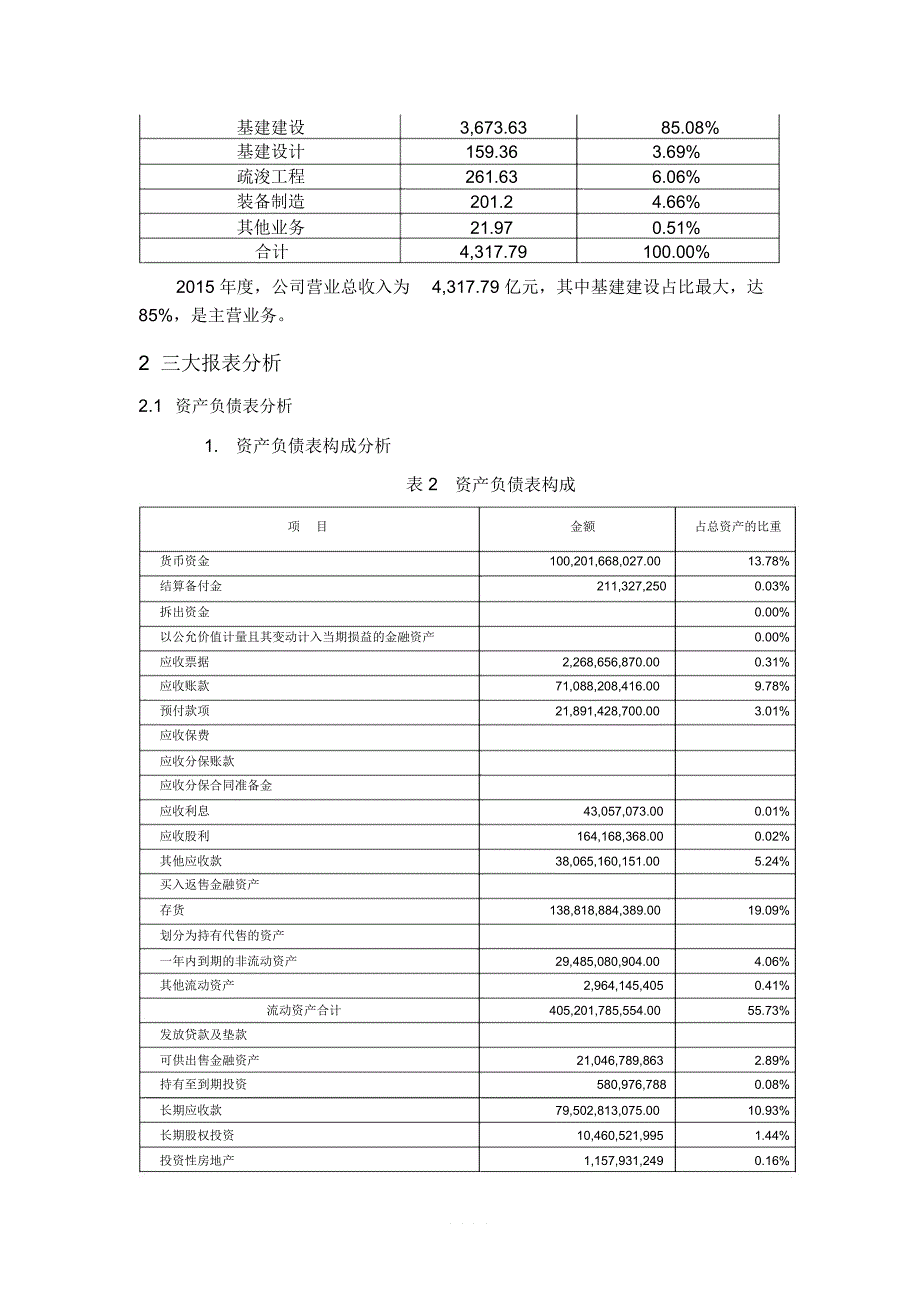 财务报表分析案例_第2页