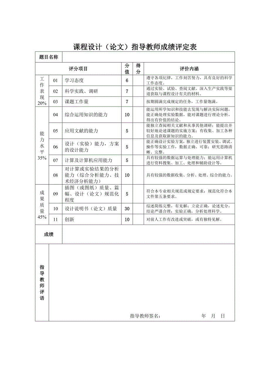 [毕业设计精品]立式板料折弯机液压系统设计_第4页