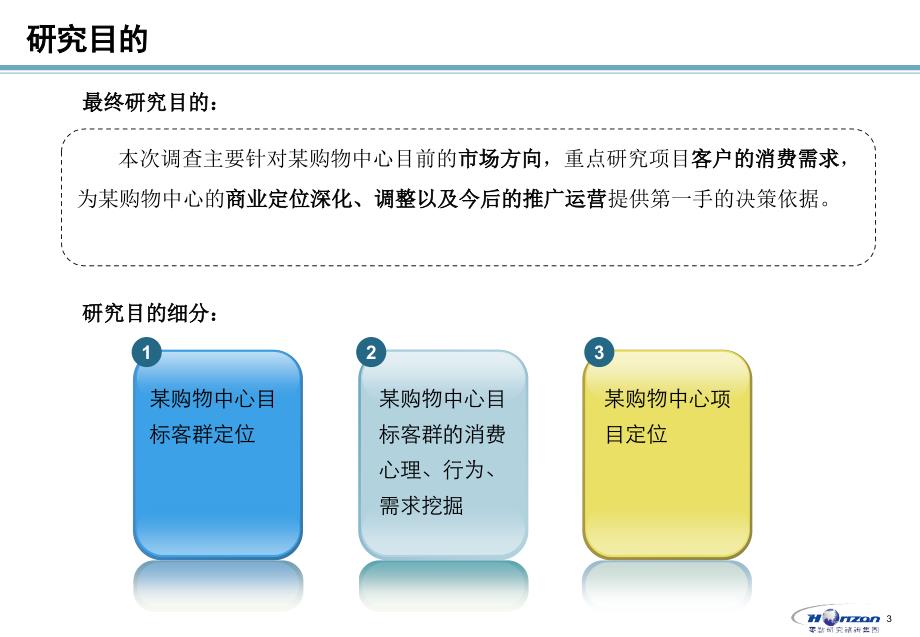 某购物中心消费者需求研究报告_第4页