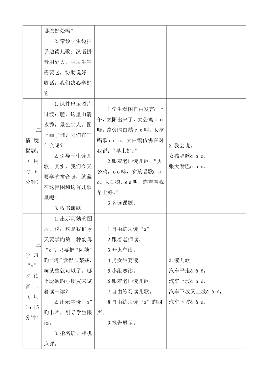 人教版小学一年级汉语拼音教案表格式_第2页