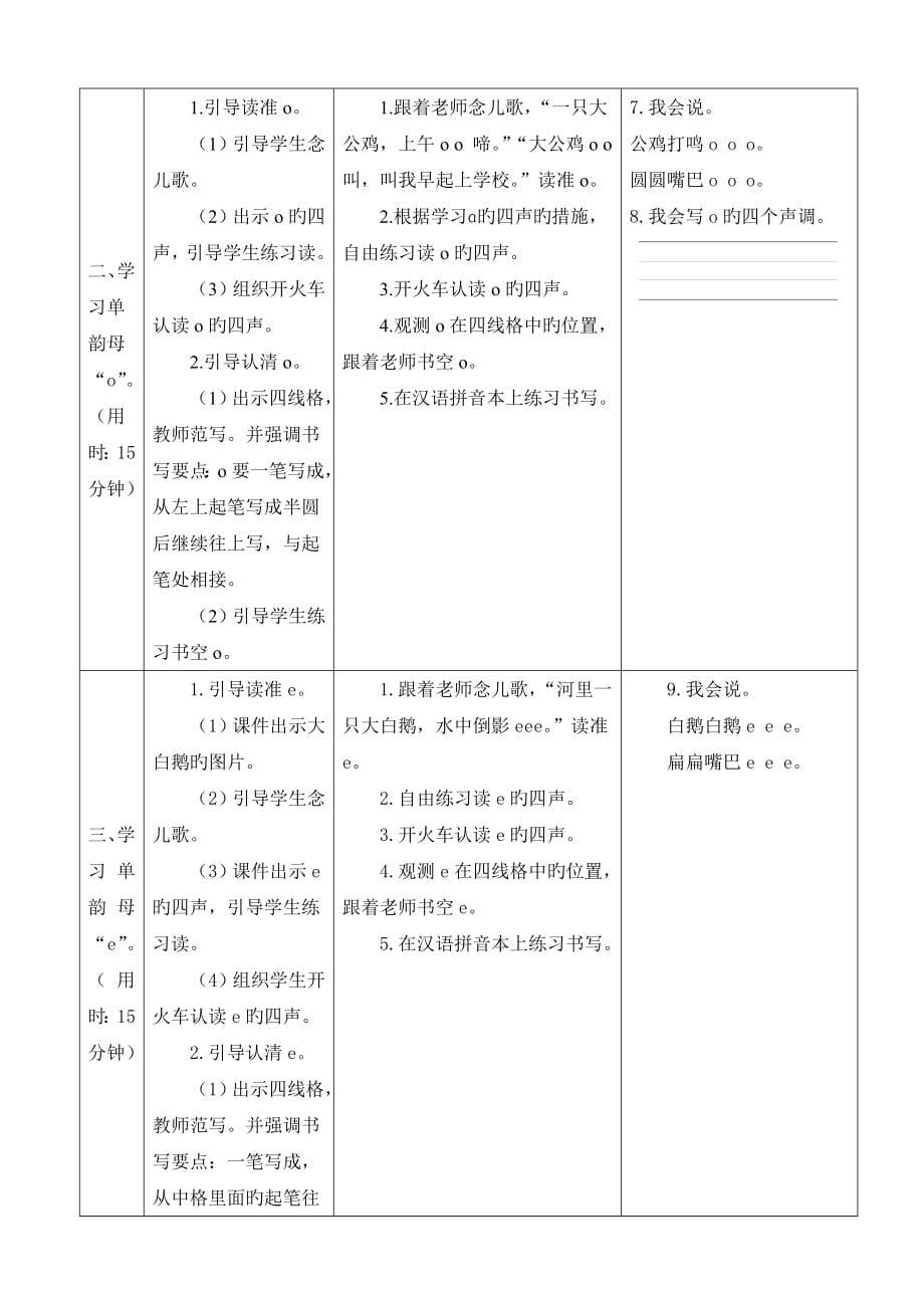 人教版小学一年级汉语拼音教案表格式_第5页