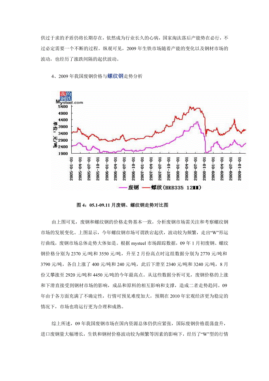 废钢市场回顾与展望_第4页