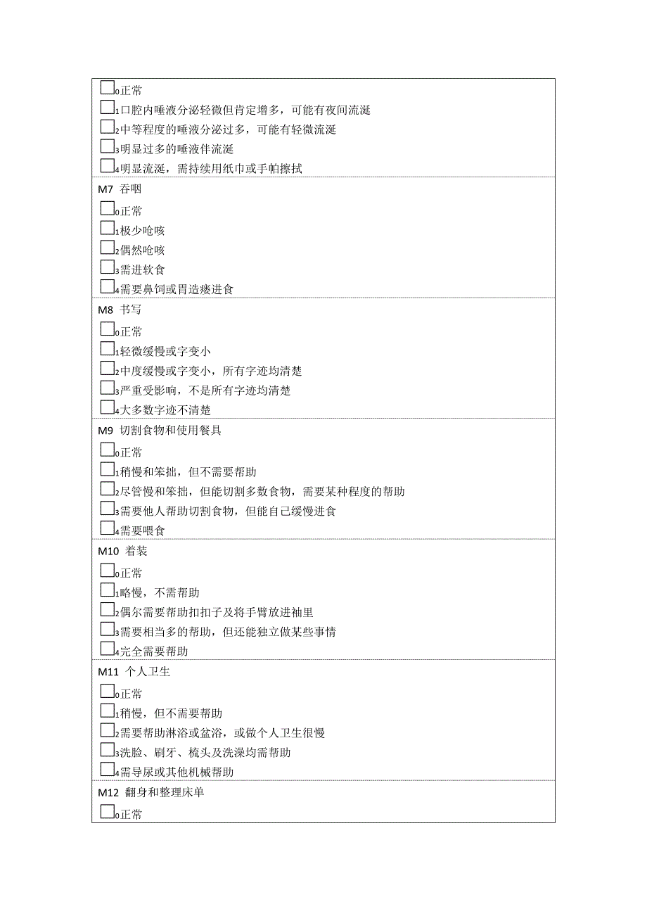 统一帕金森病评定量表-UPDRS_第2页