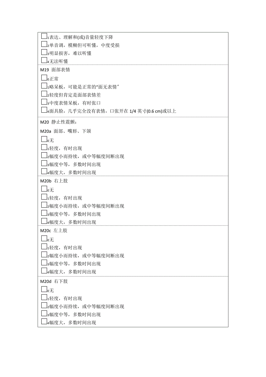 统一帕金森病评定量表-UPDRS_第4页