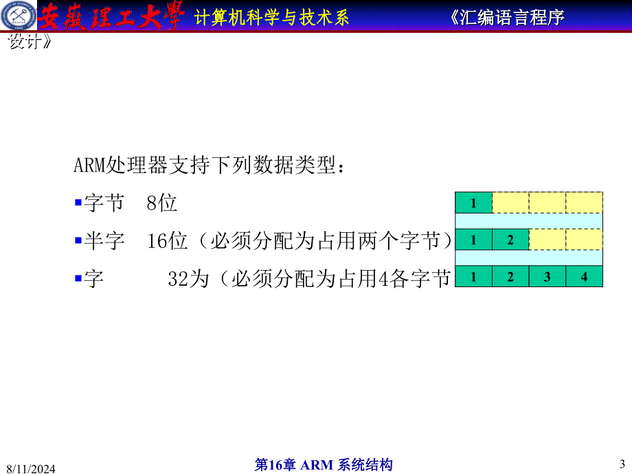 安徽理工大学计算机汇编教程ARM系统结构_第3页