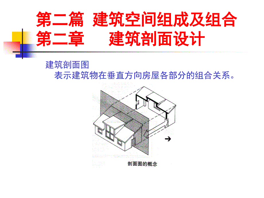 剖面设计PPT课件【精心编辑后首发】_第1页