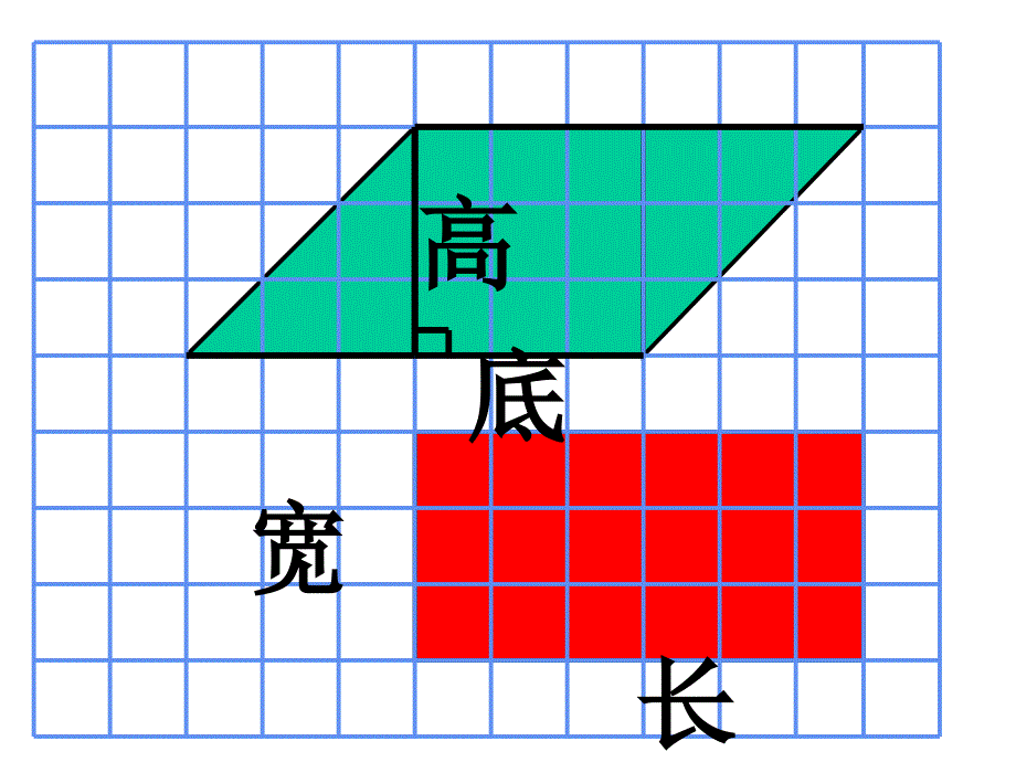 平行四边形的面积 (21)_第4页