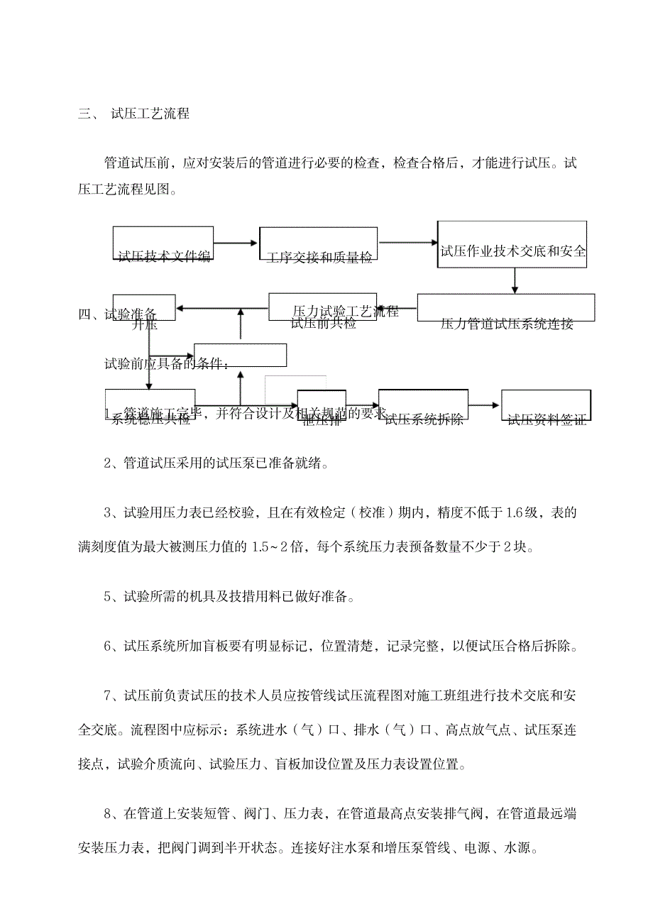 管道水压试验方案_第4页