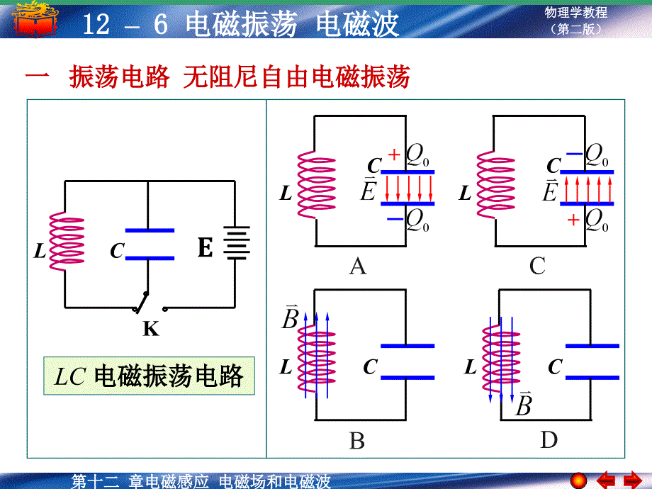 电磁振荡电磁波_第1页