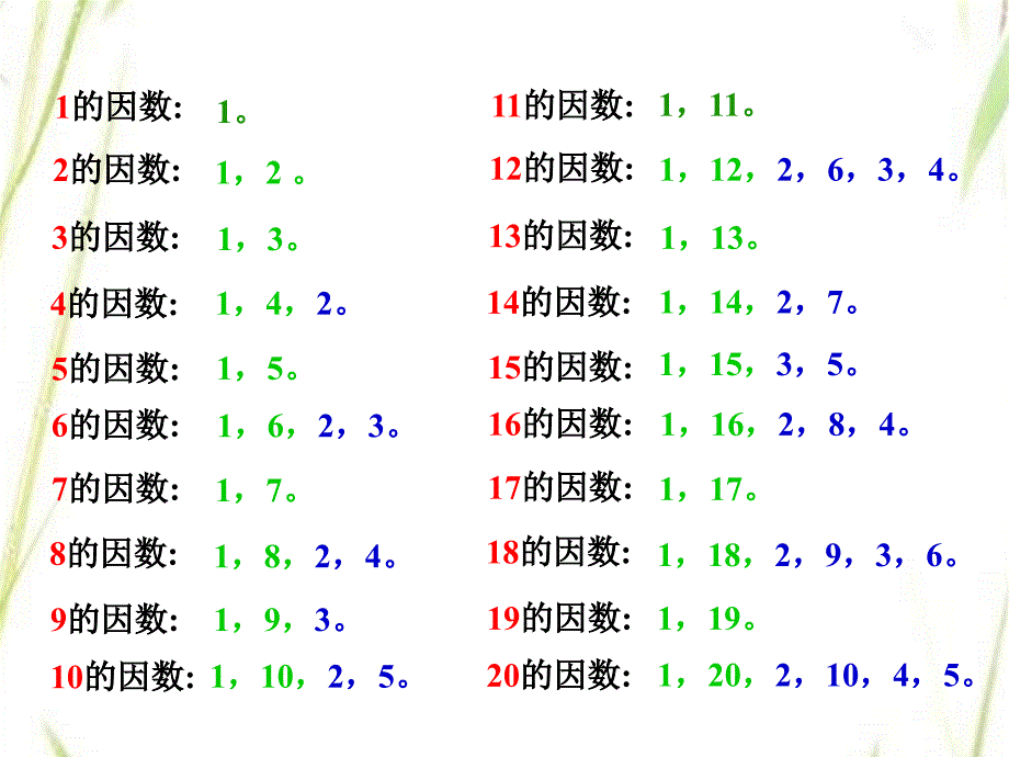 人教版五年级数学下册第二单元质数和合数ppt_第3页