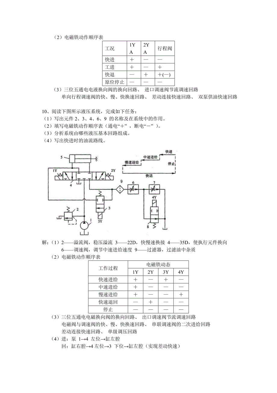 液压基本回路复习题1.doc_第4页