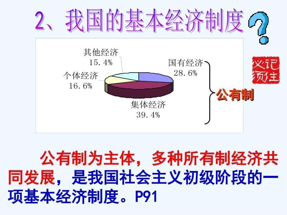 九年级政治第七课关注经济发展课件人教新课标版2_第5页