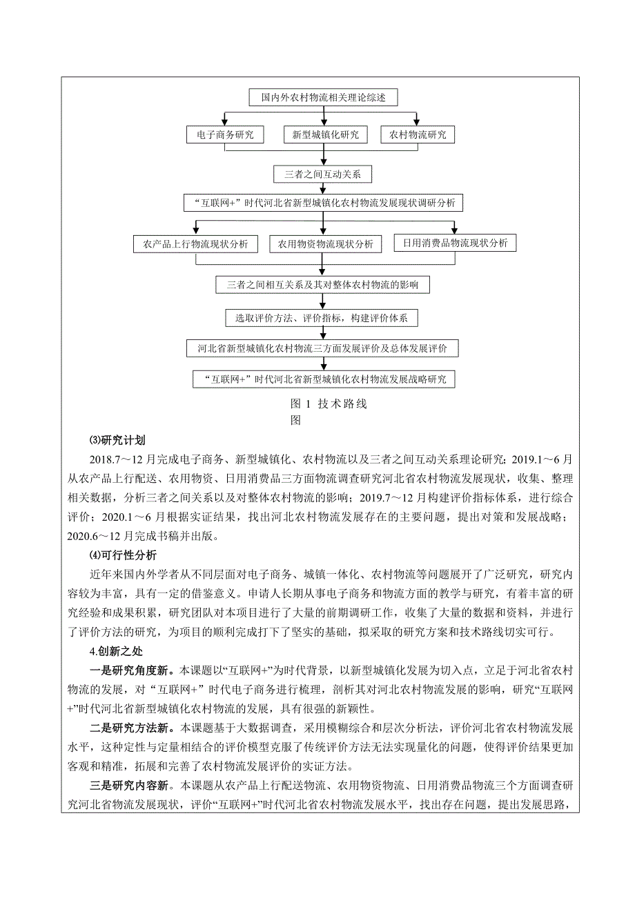 “互联网 ”时代河北省新型城镇化农村物流发展研究_第3页