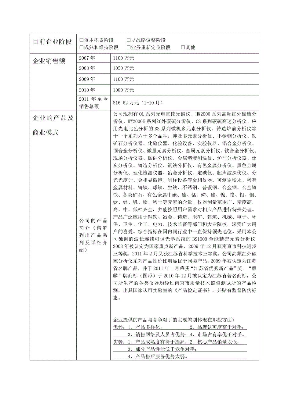 1企业基本情况表1.doc_第3页