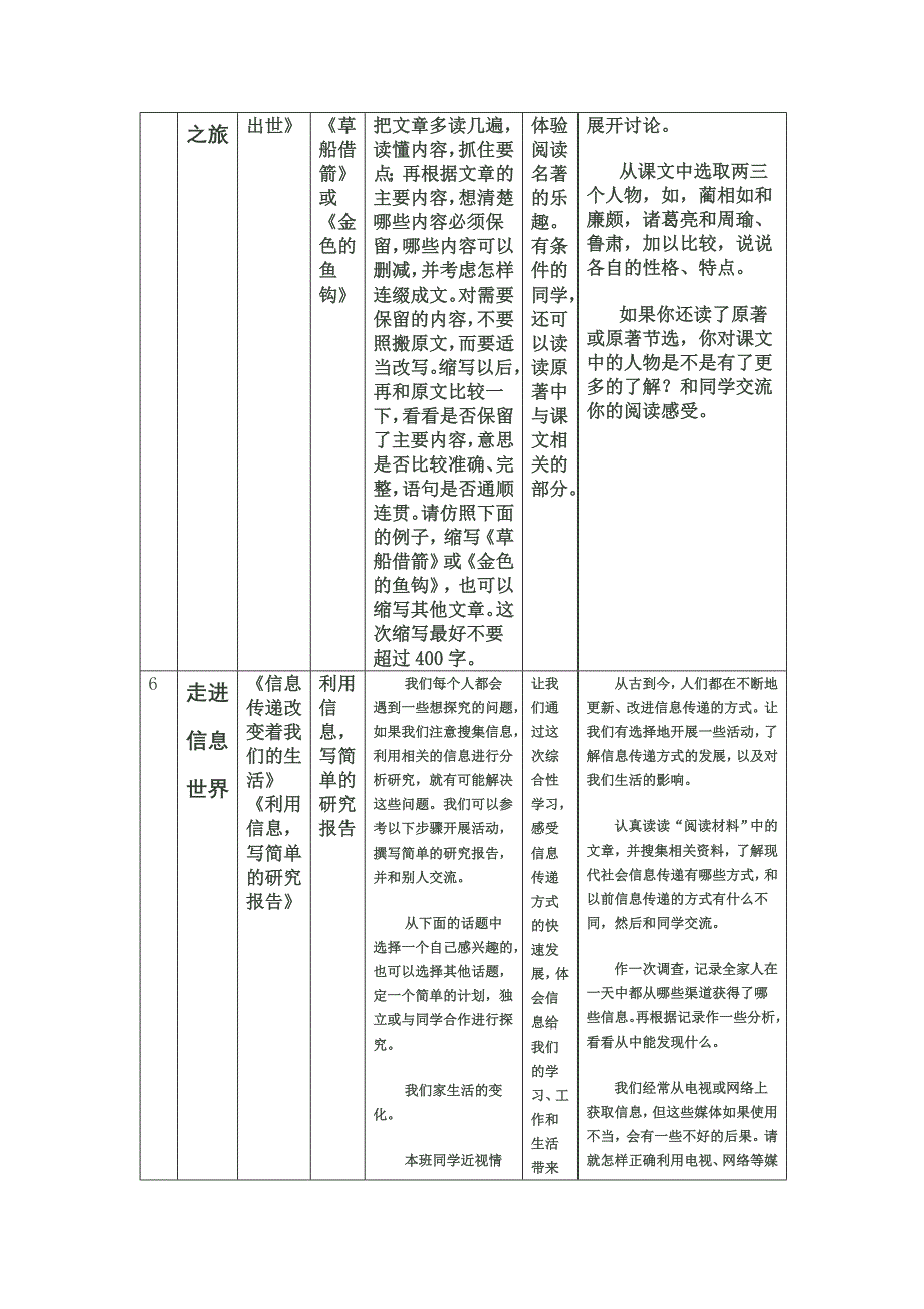 五年级语文单元训练点姜绍余_第4页