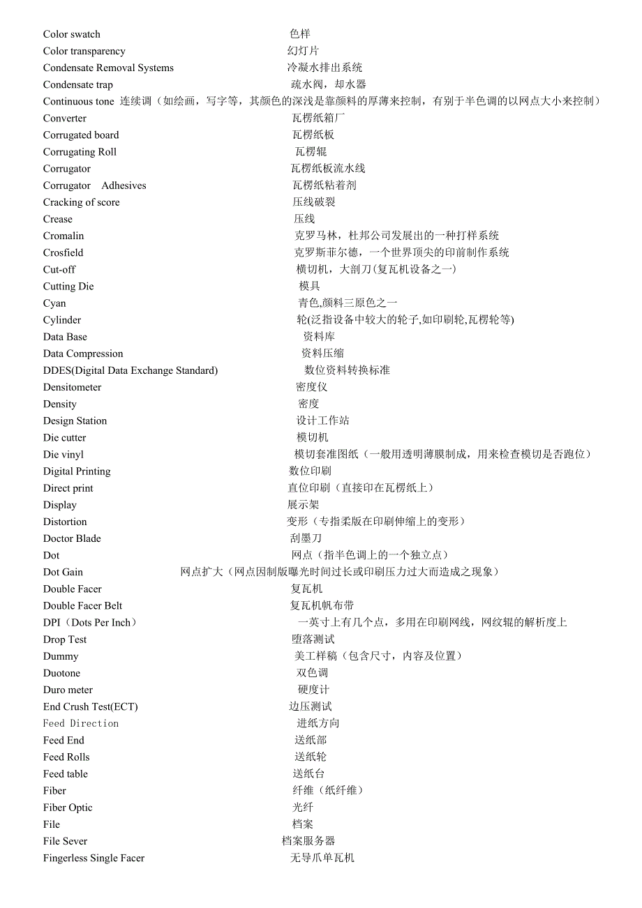 专用术语中英对照表.doc_第2页