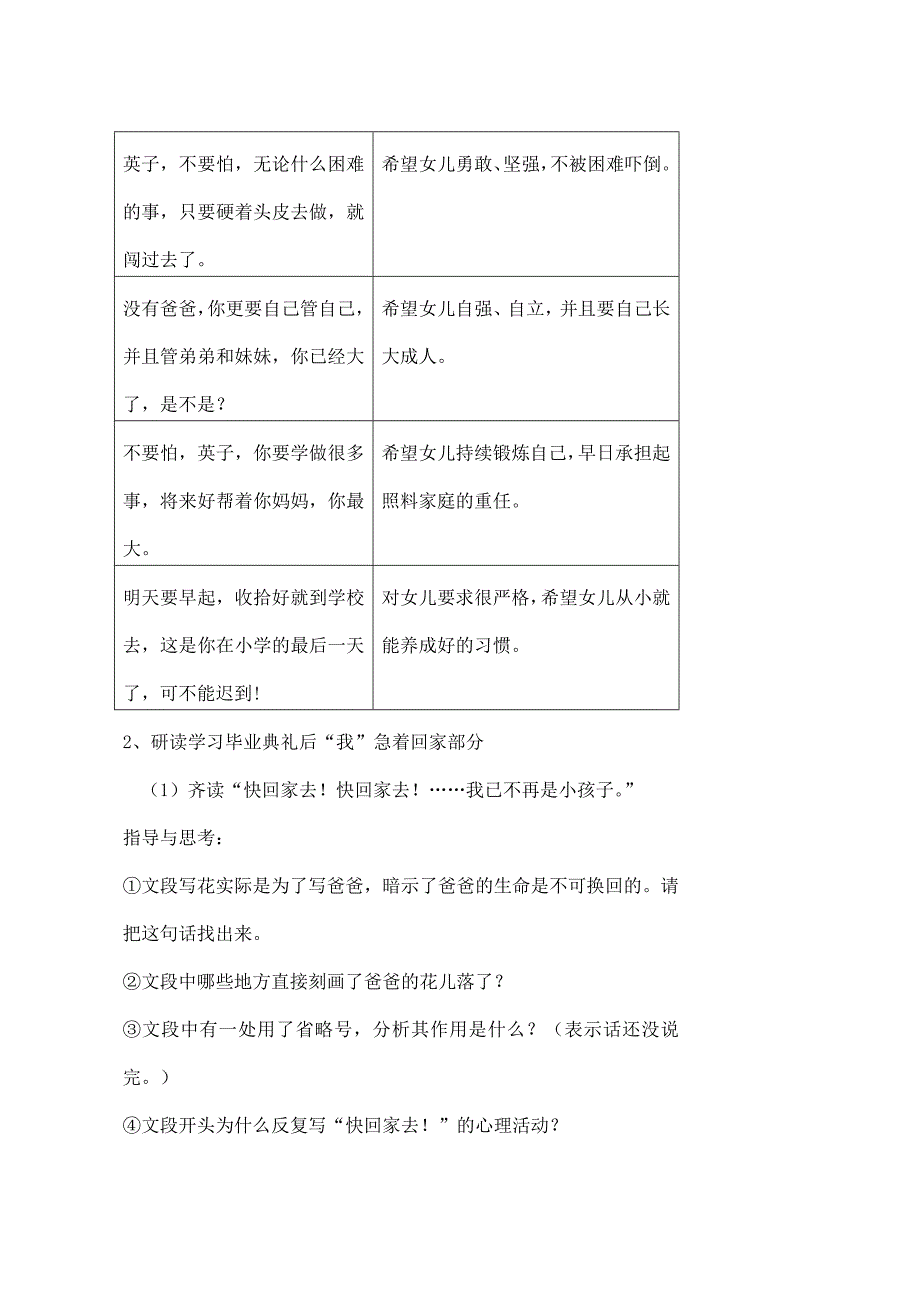 2爸爸的花儿落了_第4页