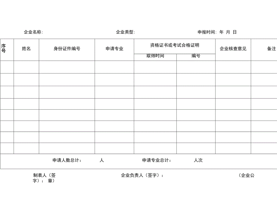 二级建造师初始注册申请表完整版_第5页