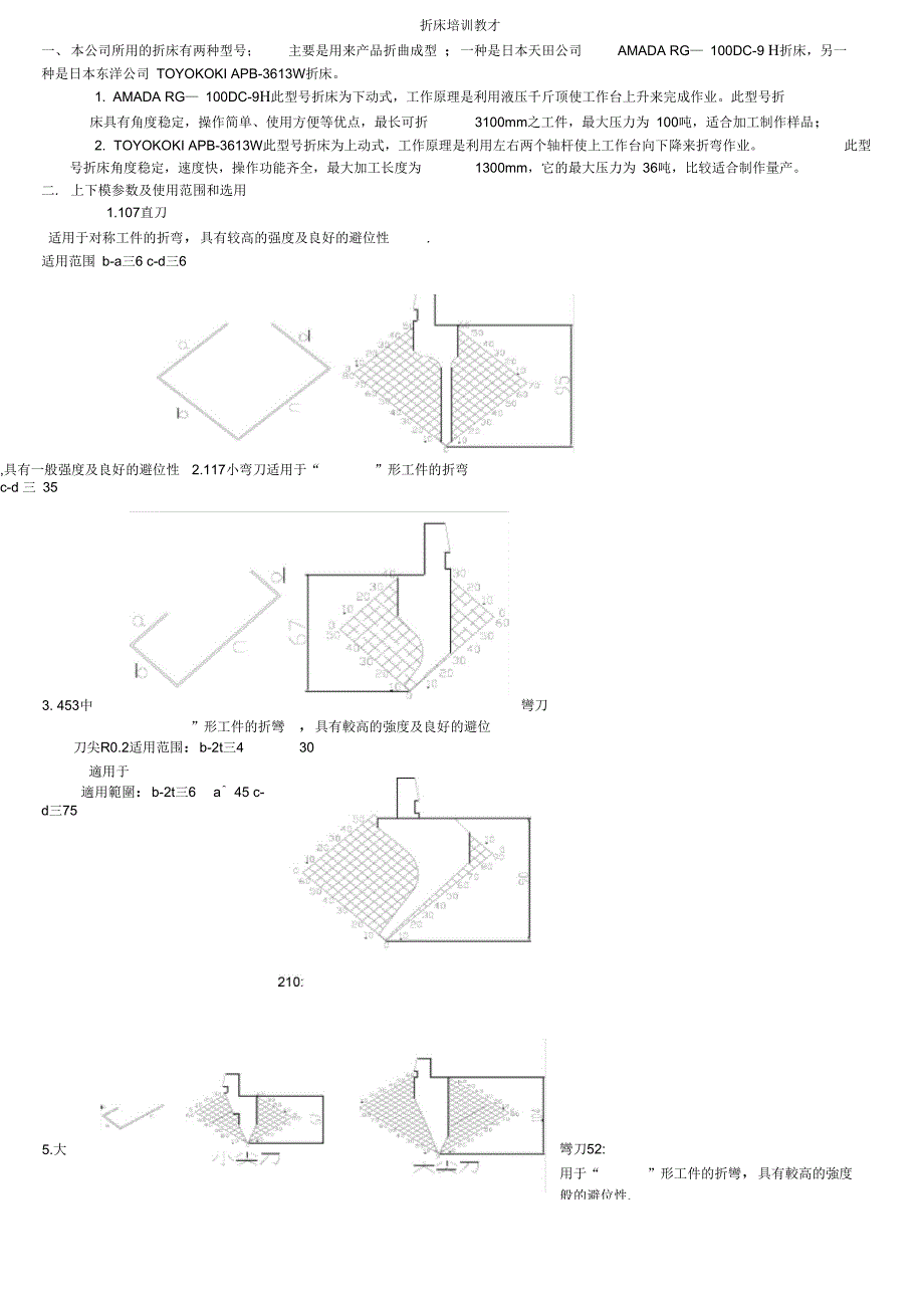 折床培训教材_第1页