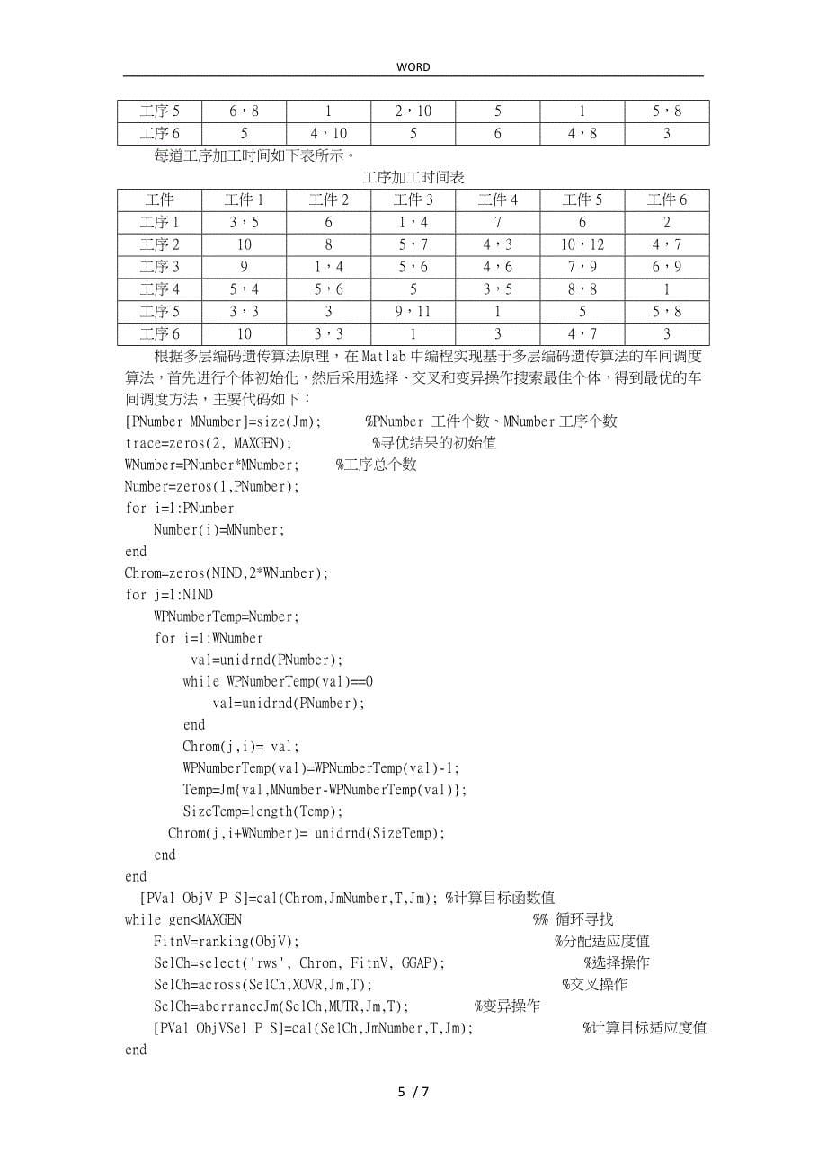 基于遗传算法的车间调度算法_第5页