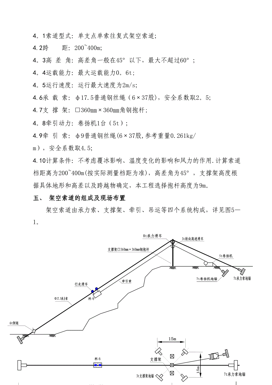 【精品施工方案】单支点索道运输施工方案(DOC 12页)_第2页