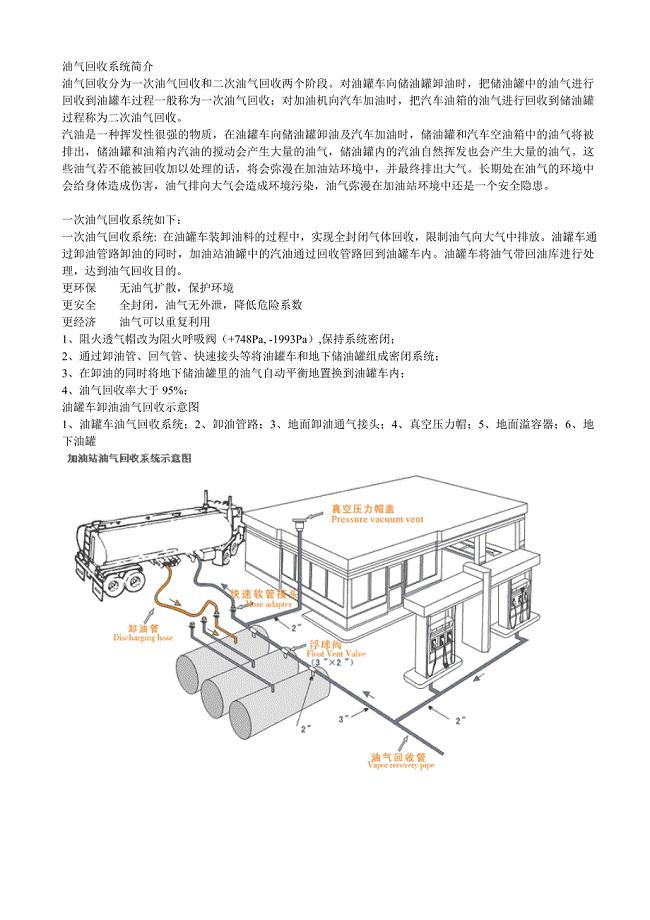 油气回收系统简介