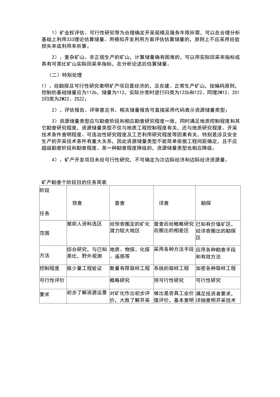 资源储量分类_第2页