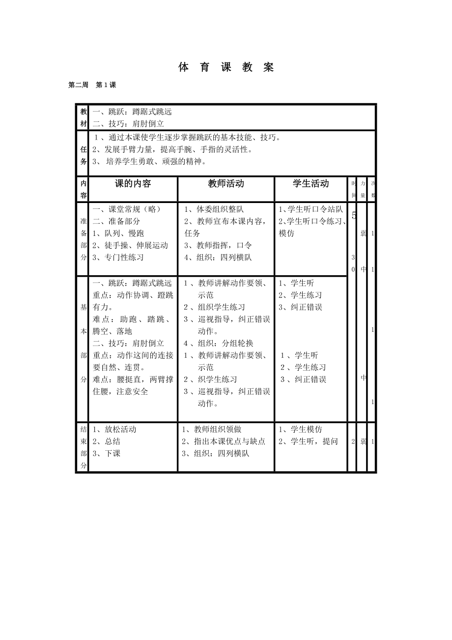 小学五年级体育教案(全集精编版)_第3页