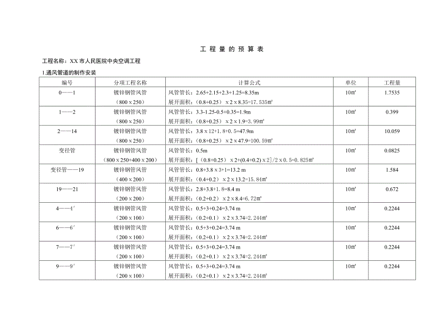 施工工程预算书范例(1)_第4页