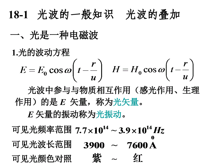 大学物理光的干涉_第2页