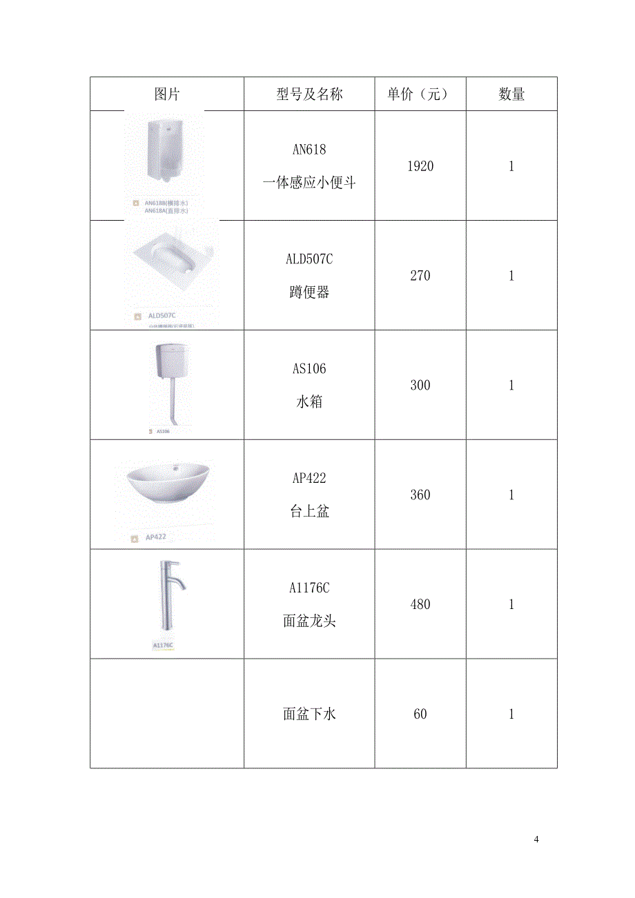 2012年度材料商战略合作协议_第4页