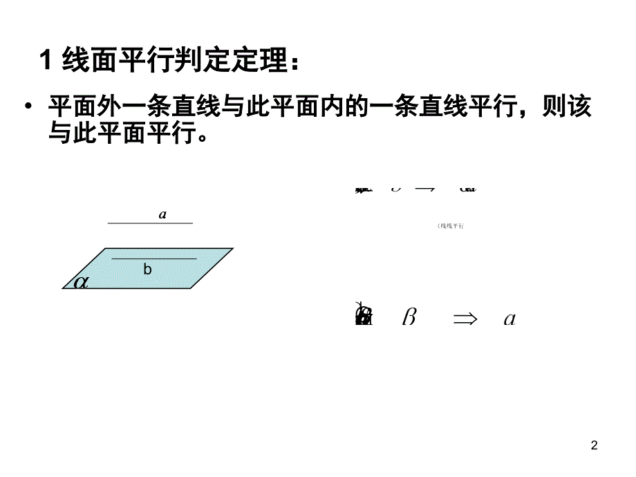 立体几何复习精品课堂PPT_第2页