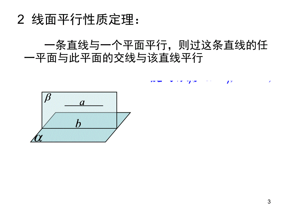 立体几何复习精品课堂PPT_第3页