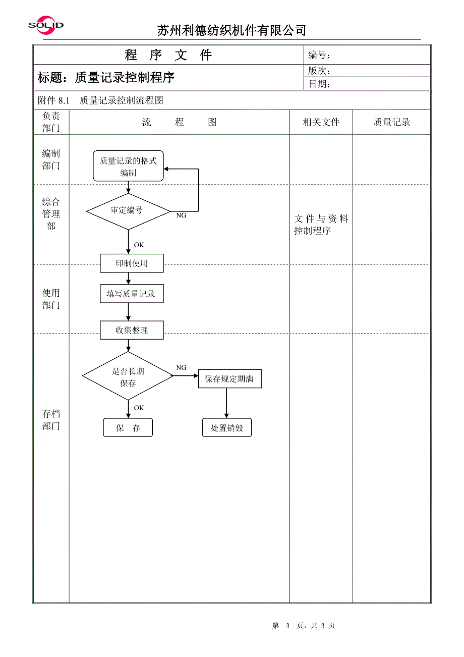 质量的控制程序.doc_第3页