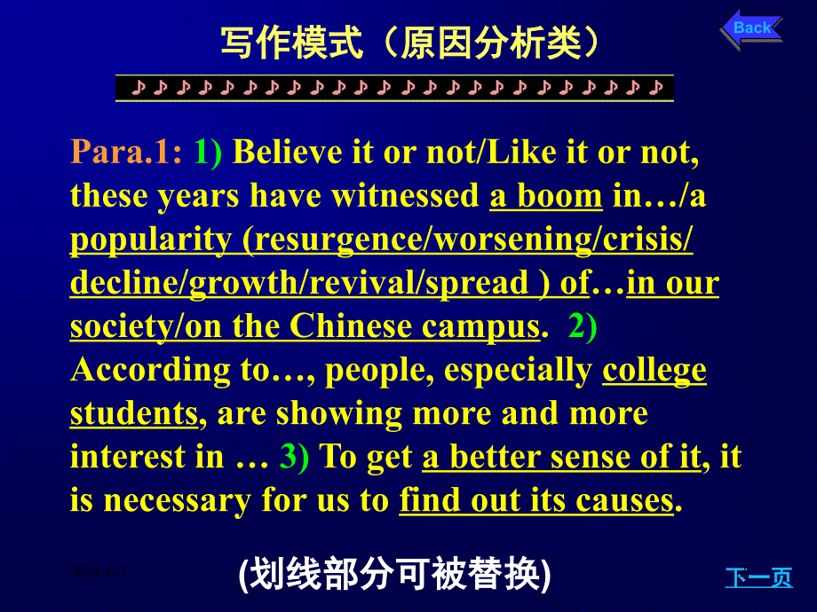 原因分析类-英语作文_第3页