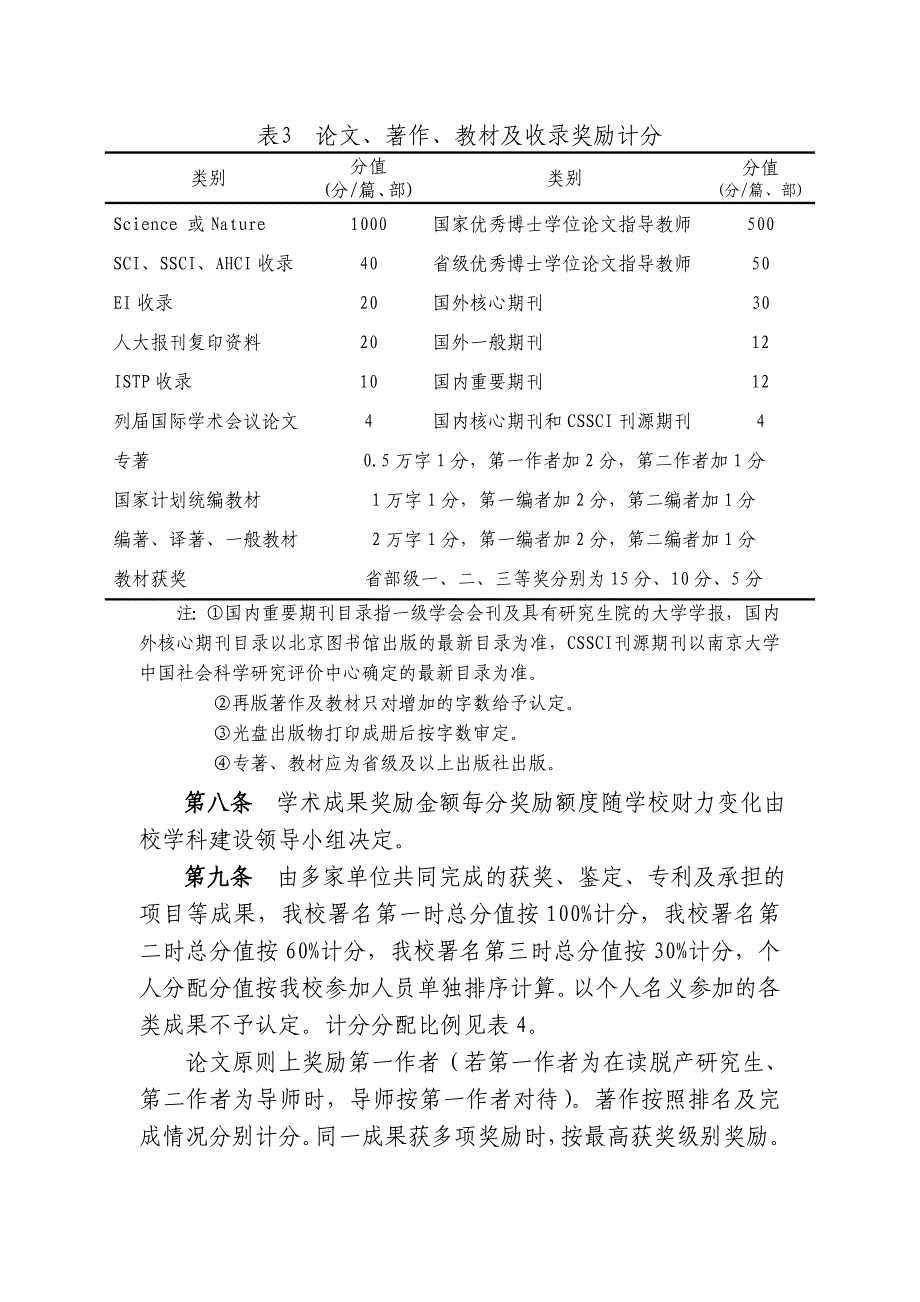 西安科技大学学术成果奖励政策实施办法.doc_第3页