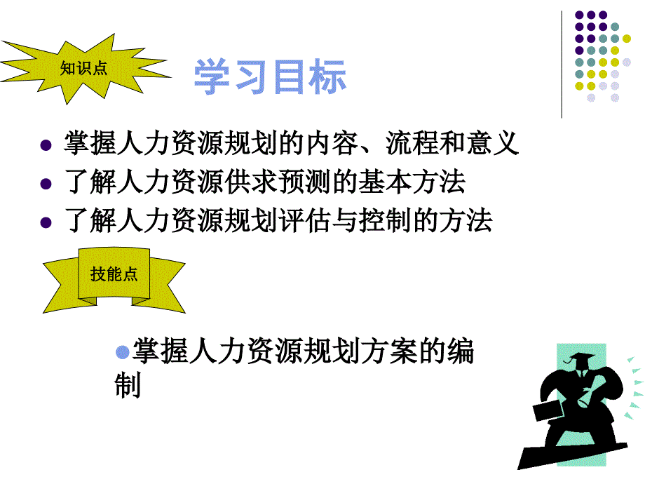 人力资源规划92页_第3页